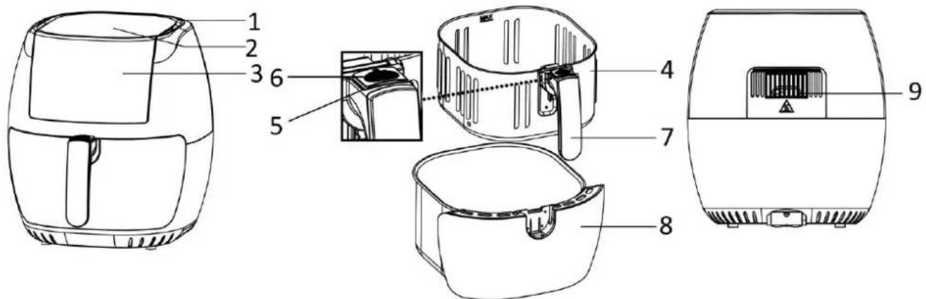 Emerio AF124176 - PARTS DESCRIPTION - 1