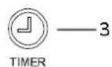Emerio HF106631 - Panel de control - 2