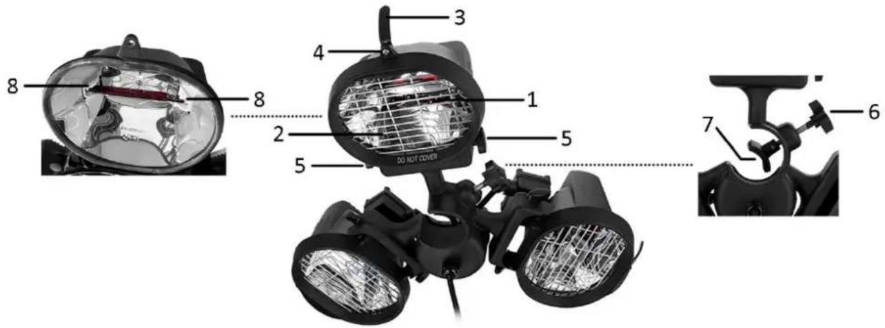 Emerio PH126544 - BESCHREIBUNG DES GERÄTES - 1