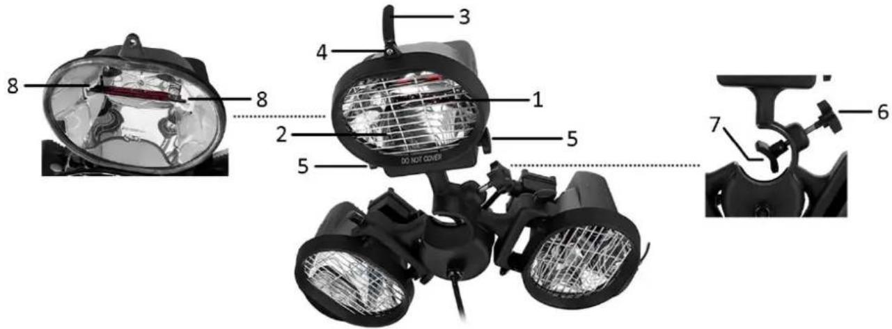 Emerio PH126544 - BESKRIVELSE AV APPARATET - 1