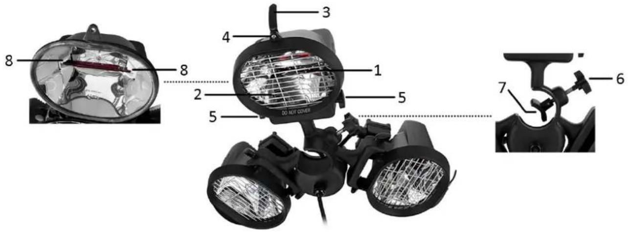 Emerio PH126544 - BESKRIVEALSE AF APPARATET - 1
