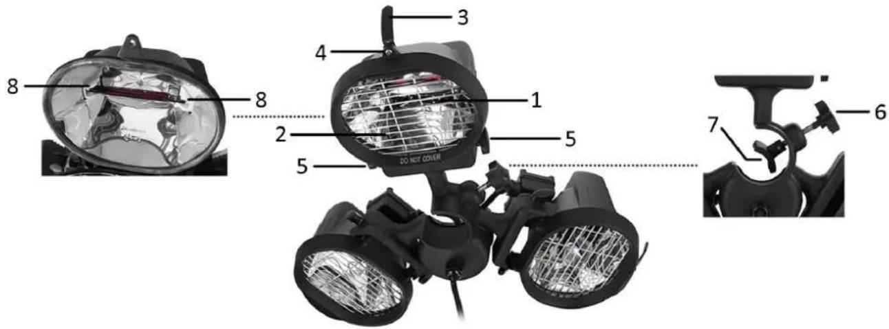 Emerio PH126544 - DESCRIPTION OF THE APPLIANCE - 1