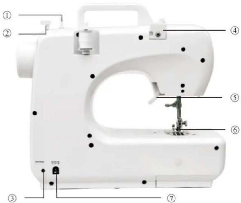 Emerio SEW121821 - Widok z tyfu - 1