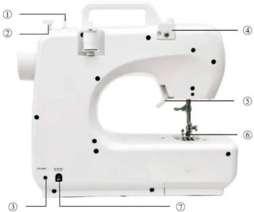Emerio SEW121821 - Baksida - 1