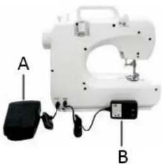 Emerio SEW121821 - DE VOETPEDAAL (A) EN ADAPTER (B) GEBRUIKEN - 1