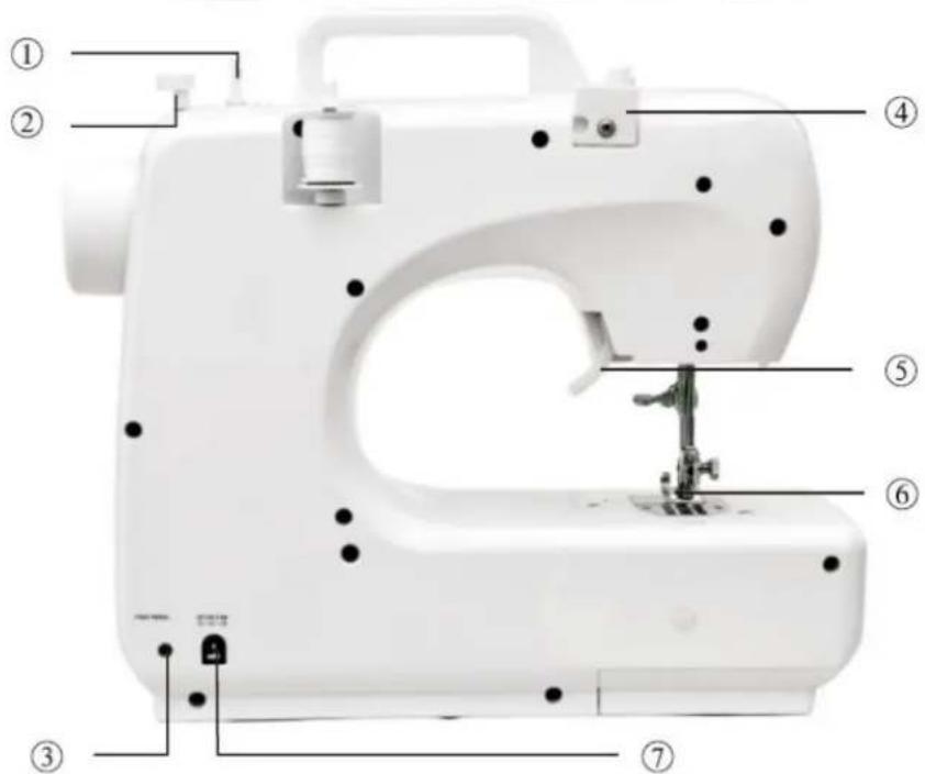 Emerio SEW121821 - Vue arrriere - 1