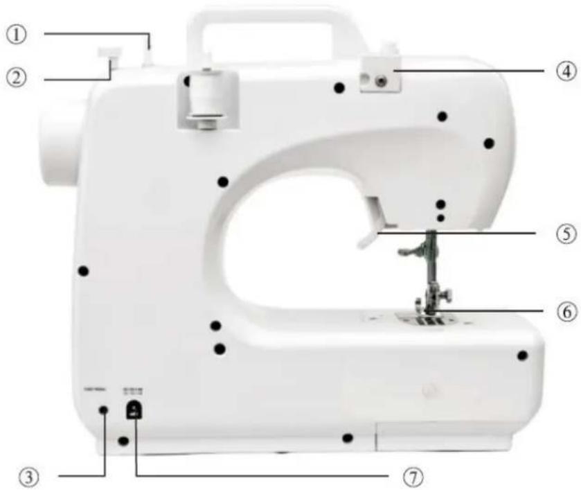 Emerio SEW121821 - Achteraanzicht - 1