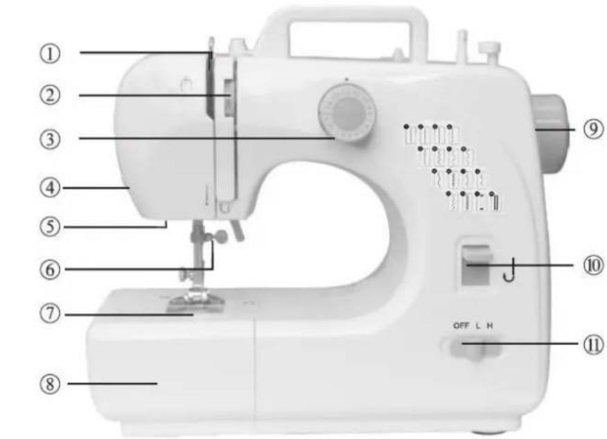 Emerio SEW121821 - Front view - 1
