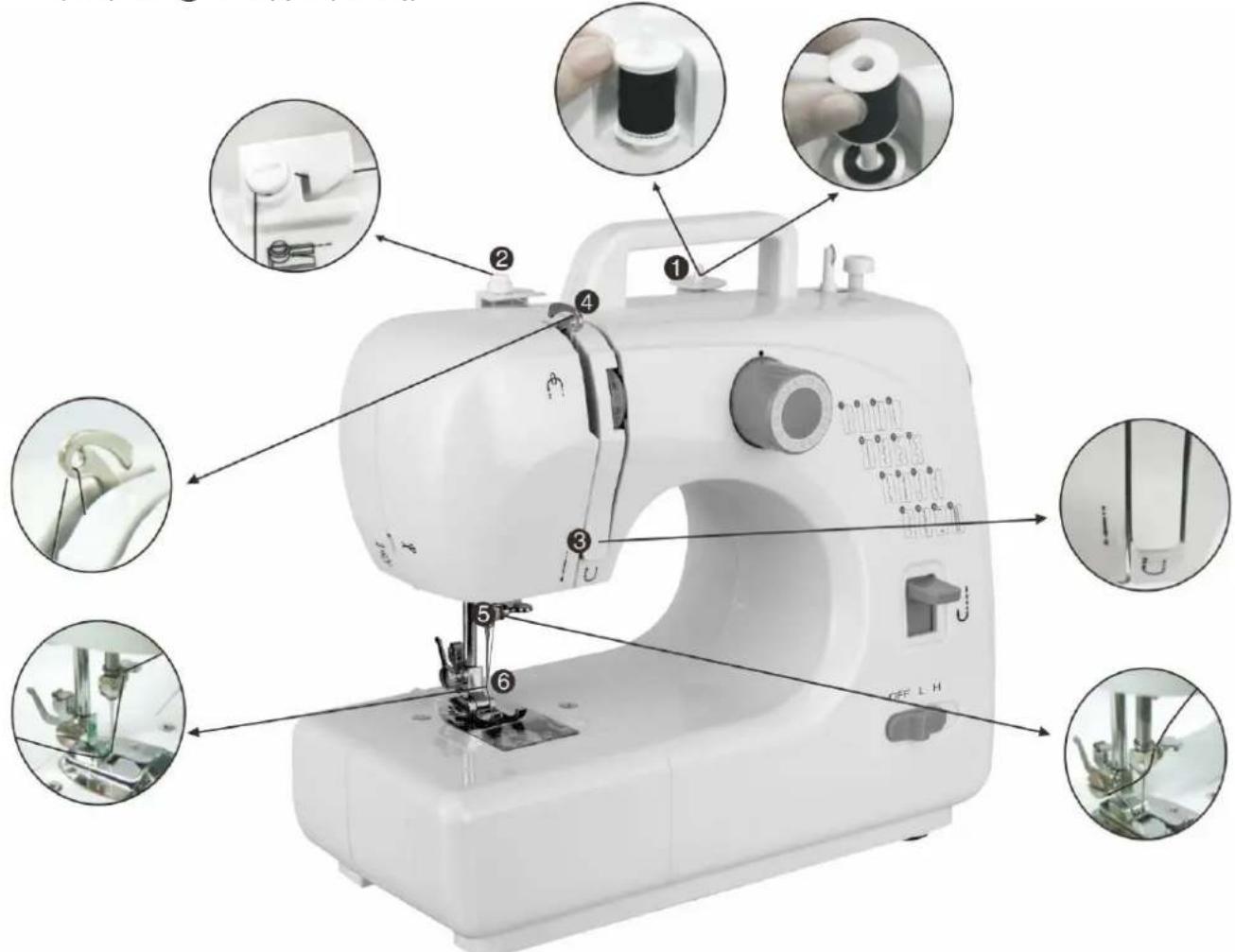 Emerio SEW121821 - Nawlekanie górnaj nici - 1