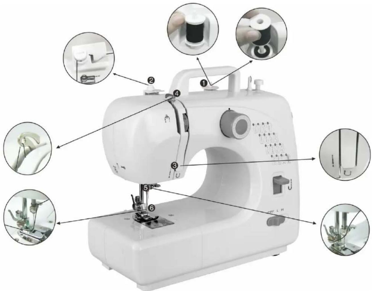 Emerio SEW121821 - Threading upper thread - 1