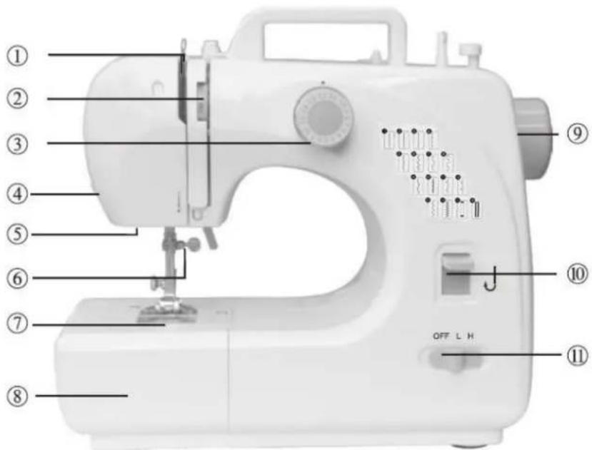 Emerio SEW121821 - BnA cnepeAn - 1