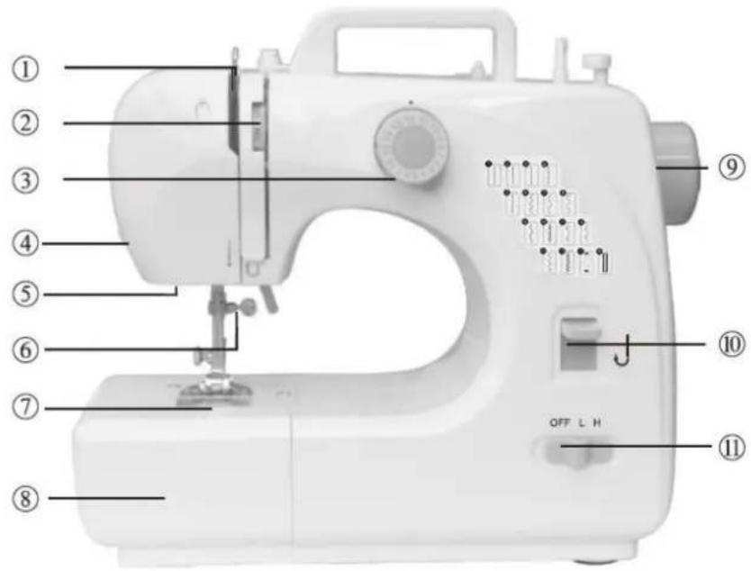 Emerio SEW121821 - Widok z przodu - 1
