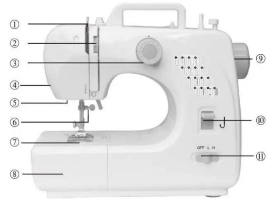 Emerio SEW121821 - Framsida - 1
