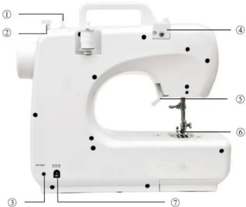 Emerio SEW121821 - Rückansicht - 1