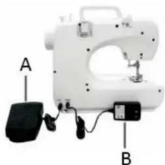 Emerio SEW121821 - NCHOBAHNE HOXHONIADJIN (A) NADANTPEPA (B) - 1