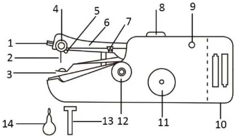 Emerio SEW122595 - BESCHREIBUNG DER TEILE - 1