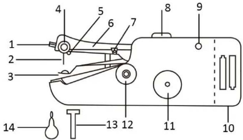 Emerio SEW122595 - IDENTIFICACIÓN DE PARTES - 1