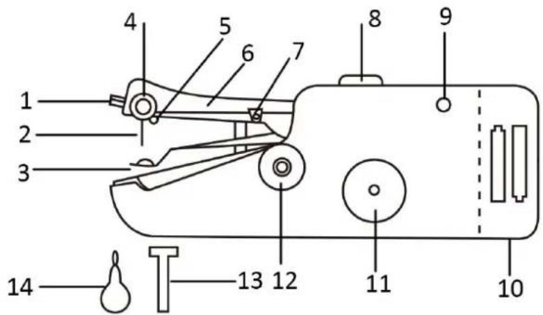 Emerio SEW122595 - IDENTIFICAÇÃO DAS PEÇAS - 1