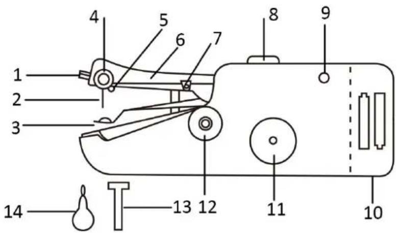 Emerio SEW122595 - PARTS IDENTIFICATION - 1