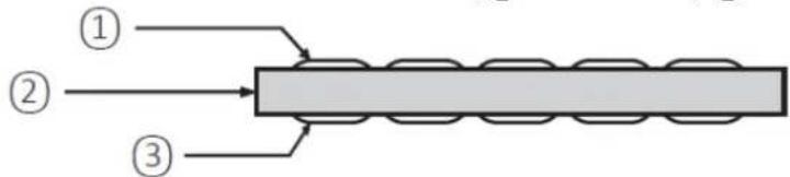 Emerio SEW121816 - ANPASSEN DER NAHT - 1