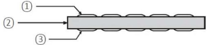 Emerio SEW121816 - ADJUSTING STITCHING - 1