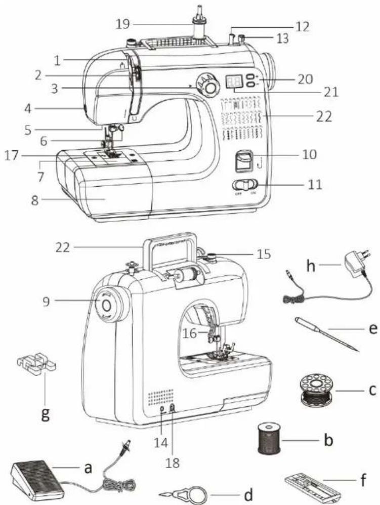 Emerio SEW121816 - BESCHREIBUNG DER TEILE - 1