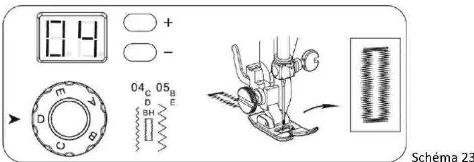 Emerio SEW121816 - Couture manuelle de boutonnières - 5