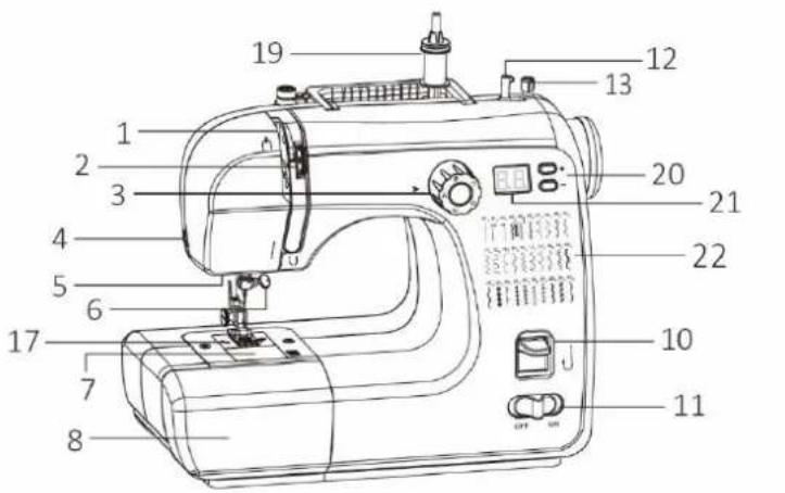 Emerio SEW121816 - DESCRIPTION DES PIECES - 1