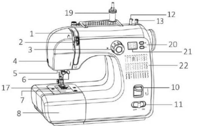 Emerio SEW121816 - PARTS IDENTIFICATION - 1