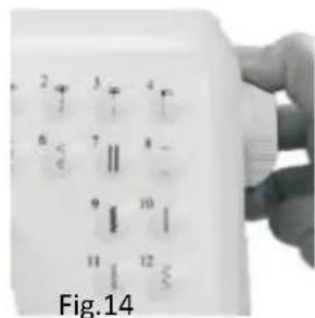 Emerio SEW121820 - Tip: - 4