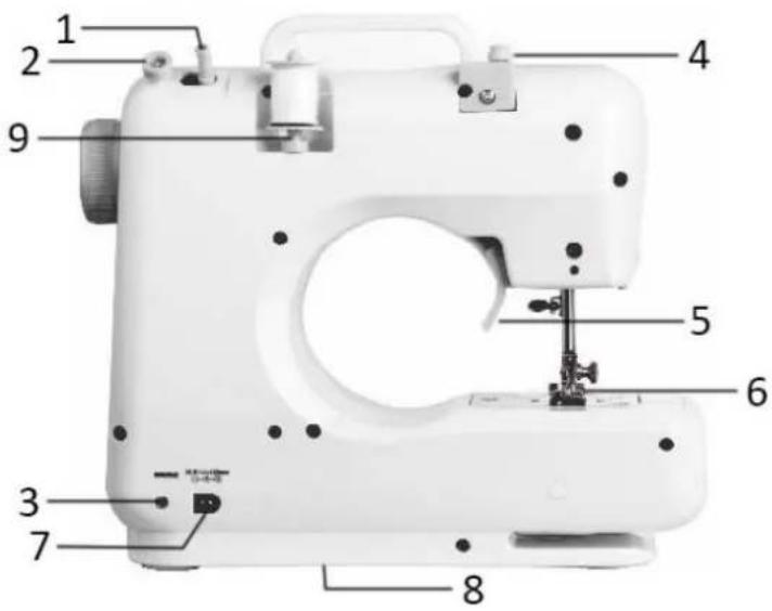 Emerio SEW121820 - Widok z tyfu - 2