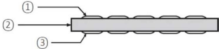 Emerio SEW121820 - REGULACJA SCEGU - 1