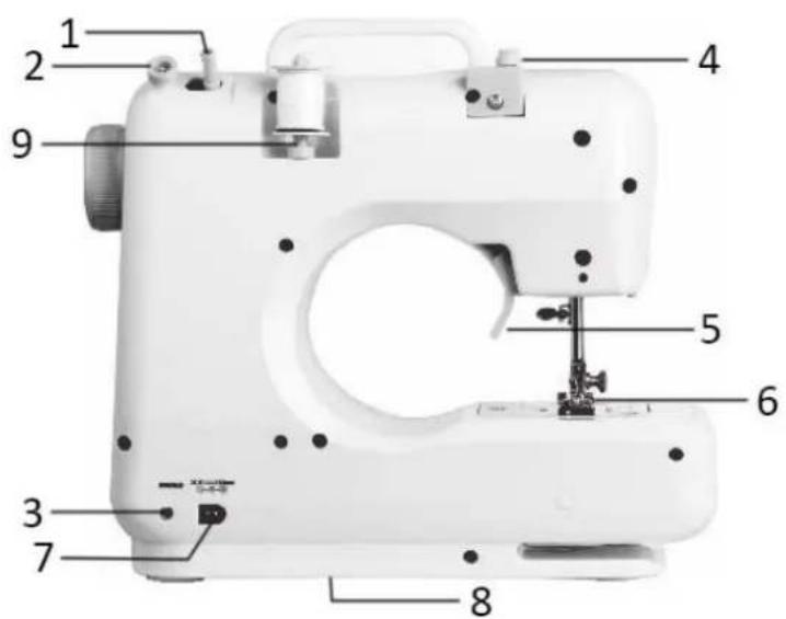 Emerio SEW121820 - Rückansicht - 1