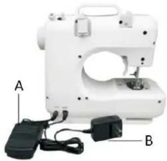 Emerio SEW121820 - BENUTZUNG DES FUSSPEDALS (A) UND ADAPTERS (B) - 1