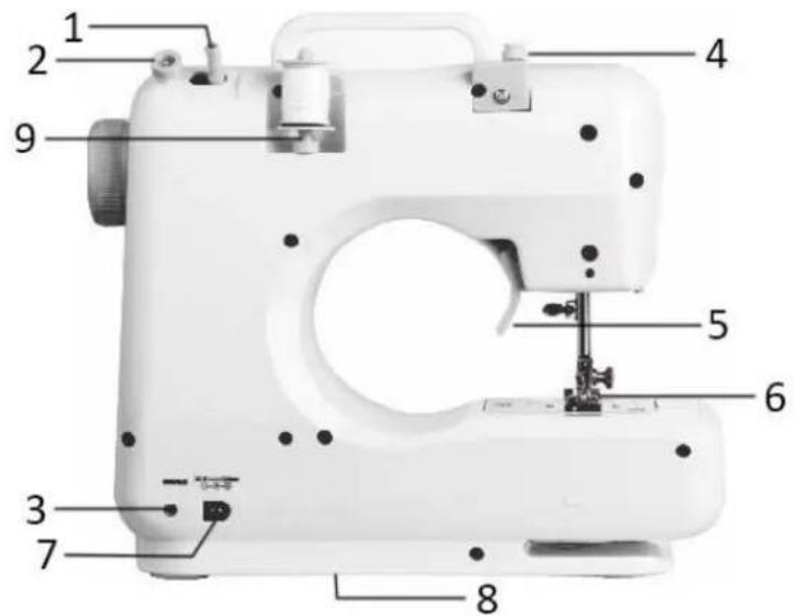 Emerio SEW121820 - Achteraanzicht - 1