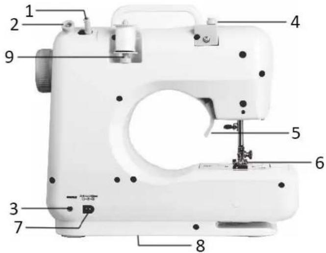 Emerio SEW121820 - Vista trasera - 1