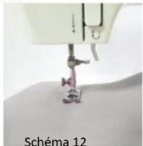 Emerio SEW121820 - Conseils : - 1