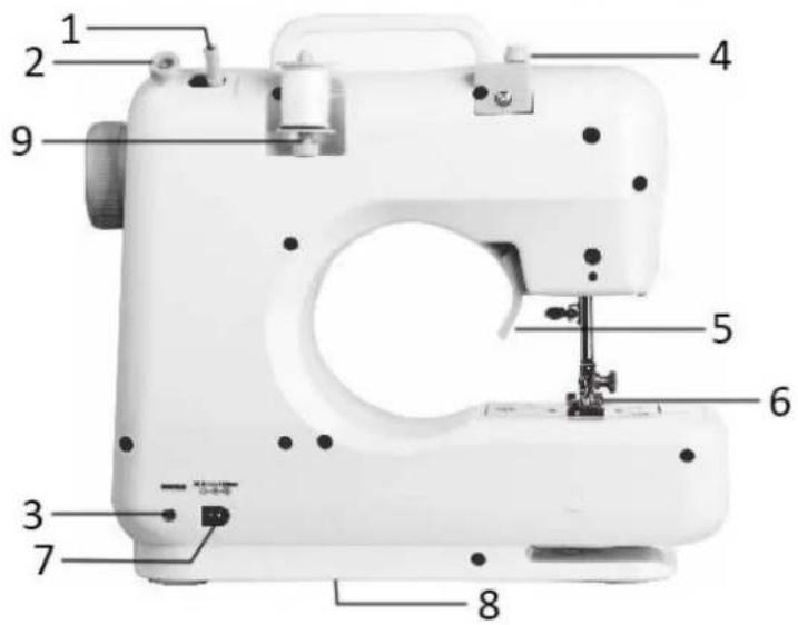 Emerio SEW121820 - Vue arrière - 1