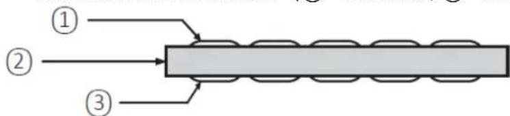 Emerio SEW121820 - ANPASSEN DER NAHT - 1
