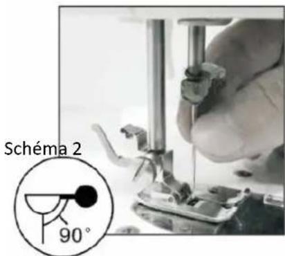 Emerio SEW121820 - Reemplacement de l'aiguille - 1