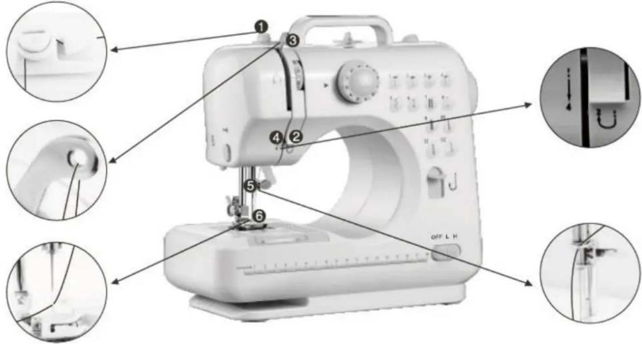 Emerio SEW121820 - De bovendraad aanbrengen - 1