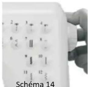 Emerio SEW121820 - Conseils : - 2
