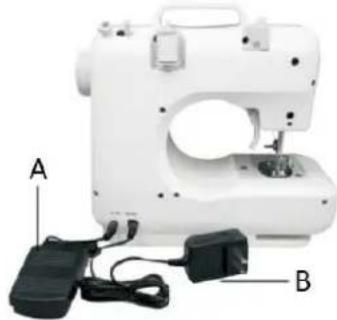 Emerio SEW121820 - Opgelet: - 1