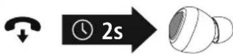 HAMA LiberoBuds - Terminarumachamadatelefónica - 1