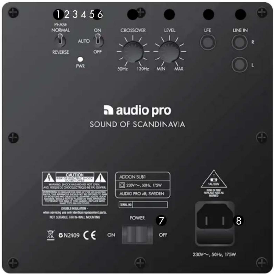 AUDIO PRO Addon Sub - PANNEAU ARRIÈRE - 1