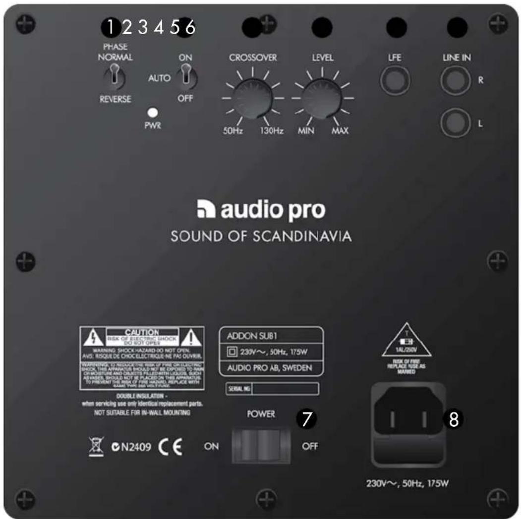 AUDIO PRO Addon Sub - GERÄTERÜCKSEITE - 1