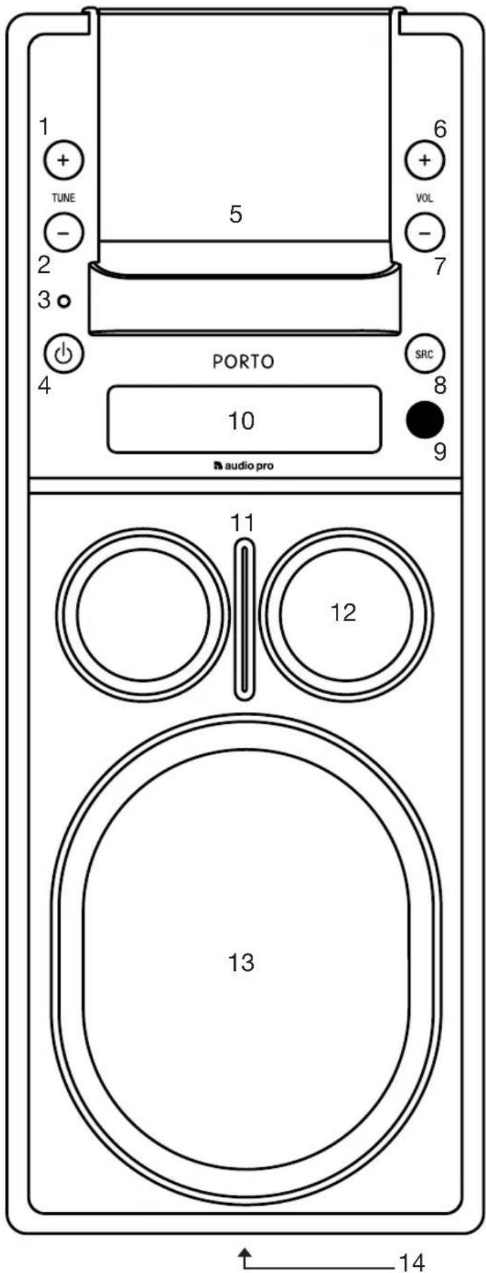 AUDIO PRO Porto docking speaker - 1