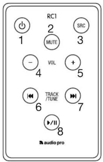 AUDIO PRO Porto docking speaker - 2