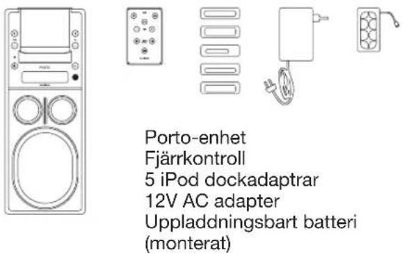 AUDIO PRO Porto docking speaker - FÖRPACKNINGSINNEHÅLL - 1