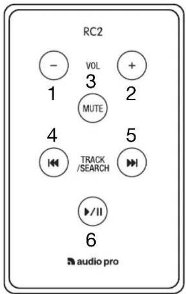 AUDIO PRO Porto Go - 2